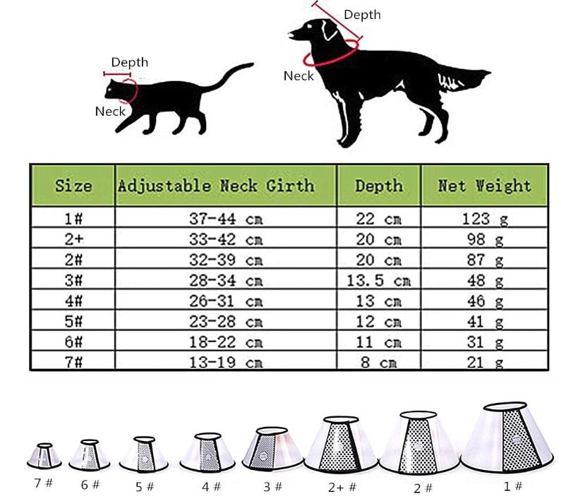 Ayarlanabilir Koruyucu Yaka 2 Numara